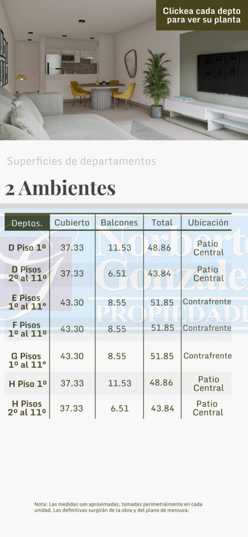DEPARTAMENTOCASEROS